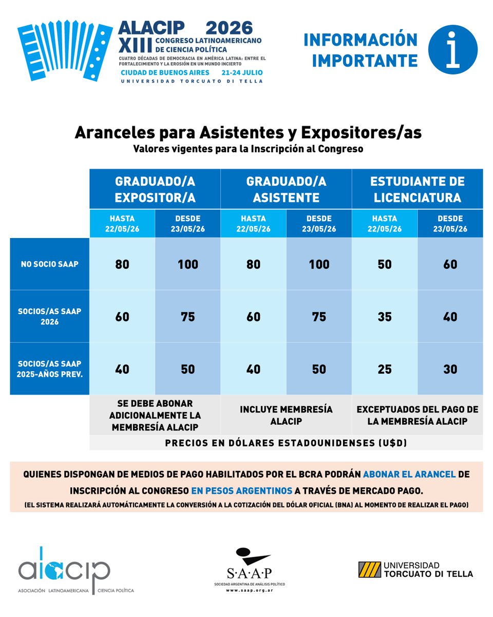 RedSAAP's tweet photo. ¡Queda una semana para aprovechar el período de inscripción temprana! https://t.co/QpBYHcI2Bf