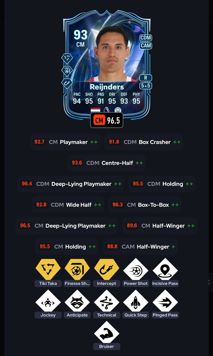 Laser 👑 tweet media