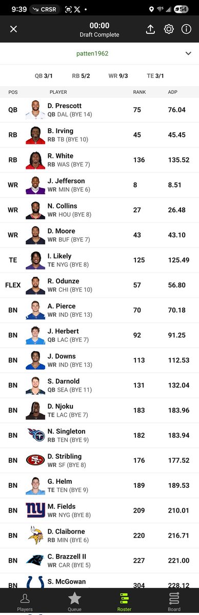 patten1962's tweet photo. @LetsGetPPR 
@FantasyPros 
My latest #BestBall draft.  
Thought it went well but I didn't take 6RB's only 5. Waited a little on TE.  
I wanted Danny Dimes,  he went before 139, so I took Darnold #3 . https://t.co/PbwBpZ7KJs