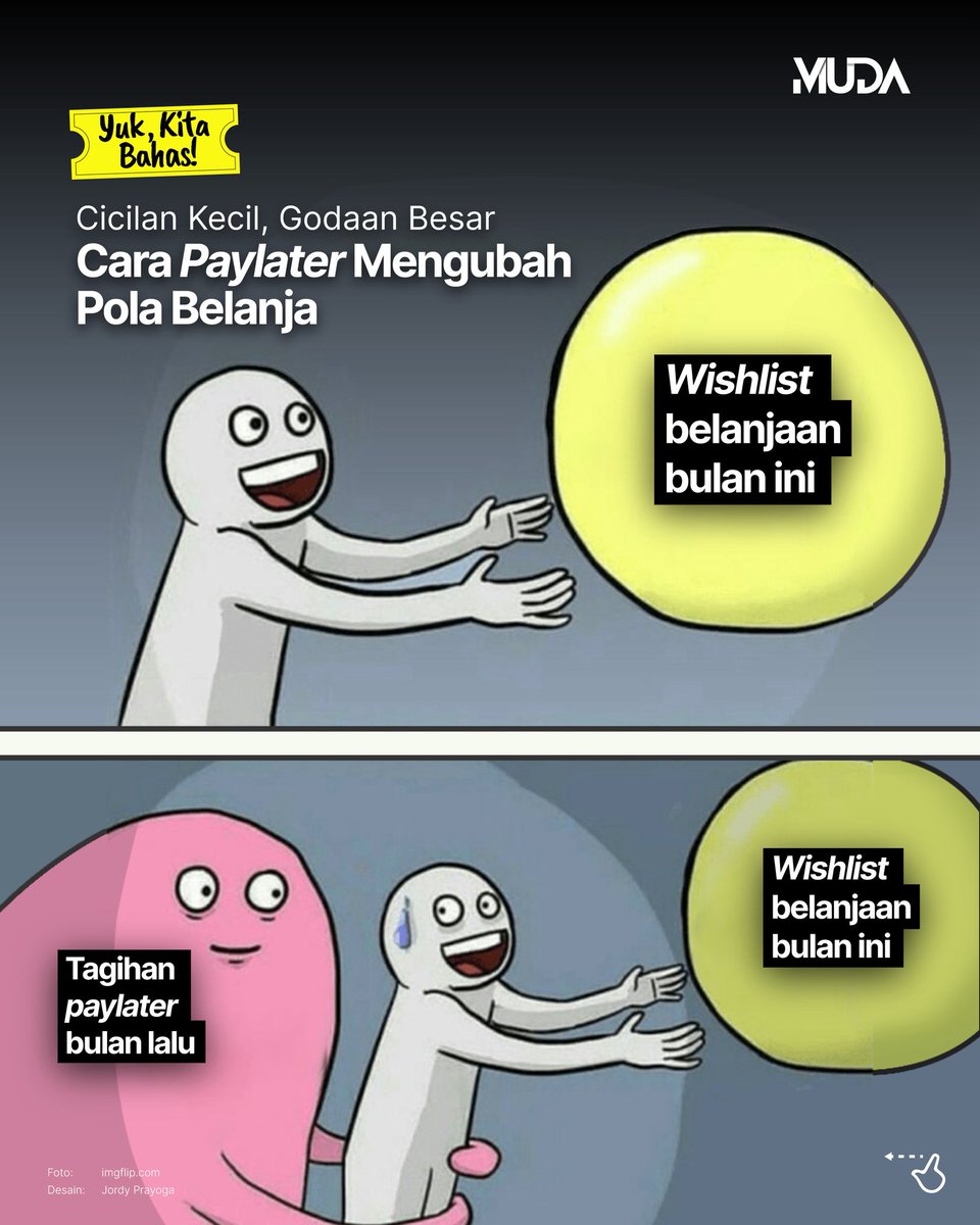 Kompas Muda tweet media