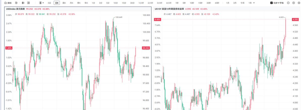 波段阿信 tweet media