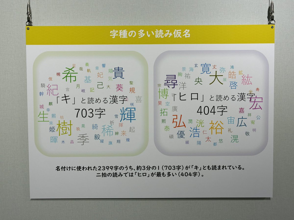 漢字ミュージアム(漢検 漢字博物館・図書館) tweet media