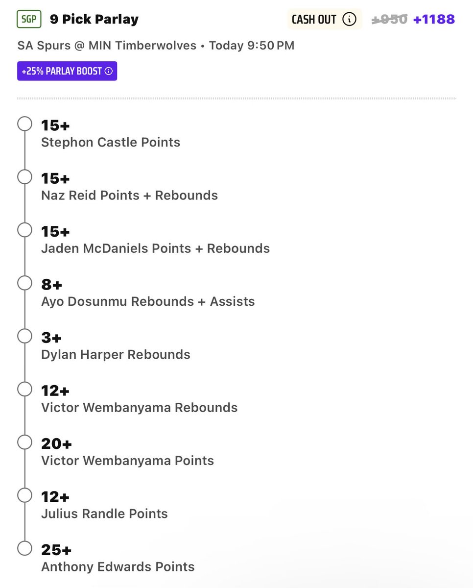 HunchBets tweet media