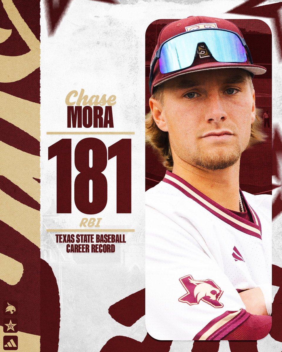 Texas State Baseball tweet media