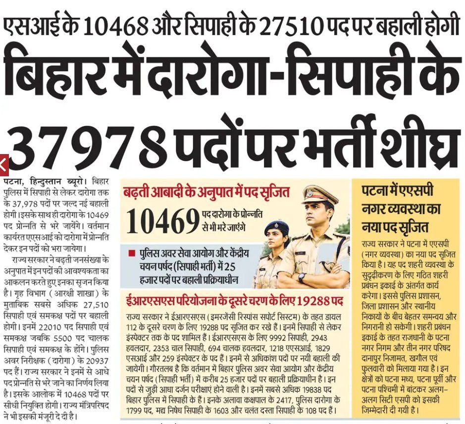 RAJSHEKHAR VERMA tweet media