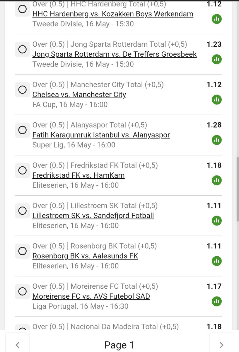 Betway Chillymct tweet media