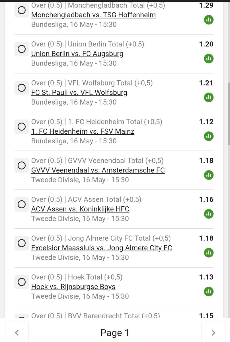 Betway Chillymct tweet media