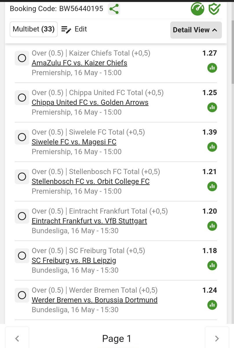 Betway Chillymct tweet media