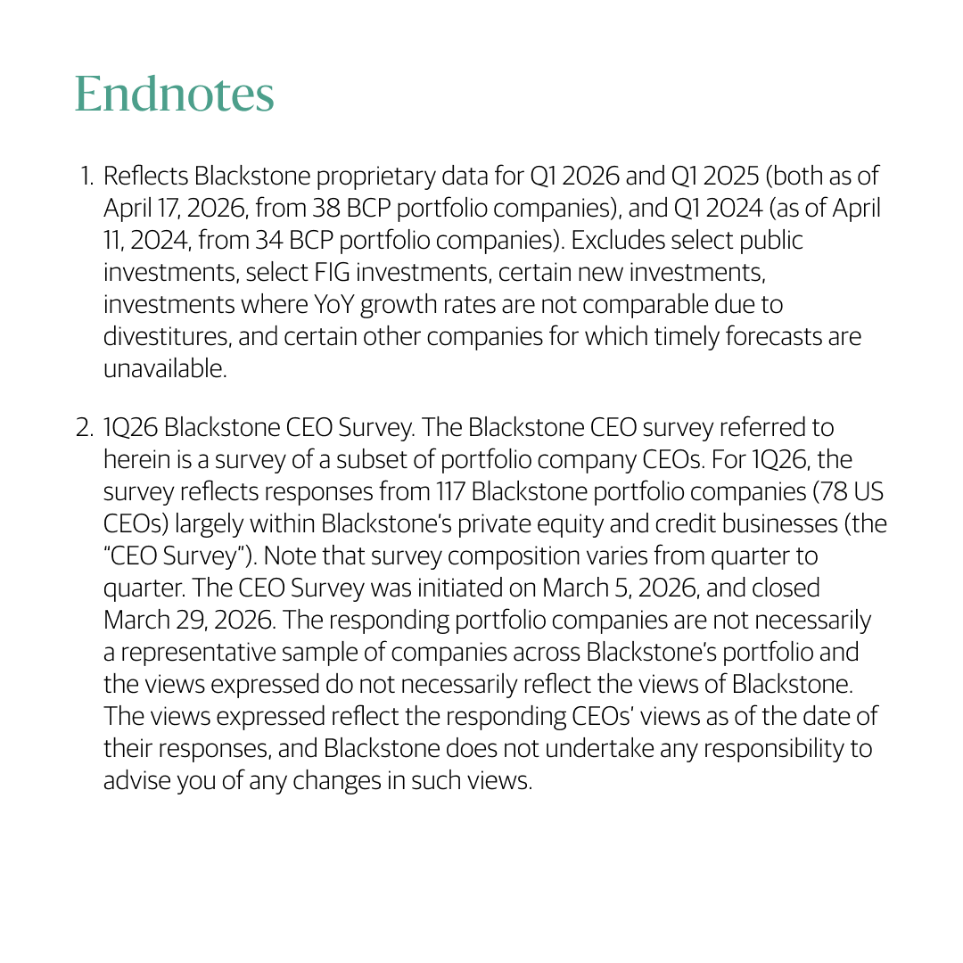 Blackstone tweet media