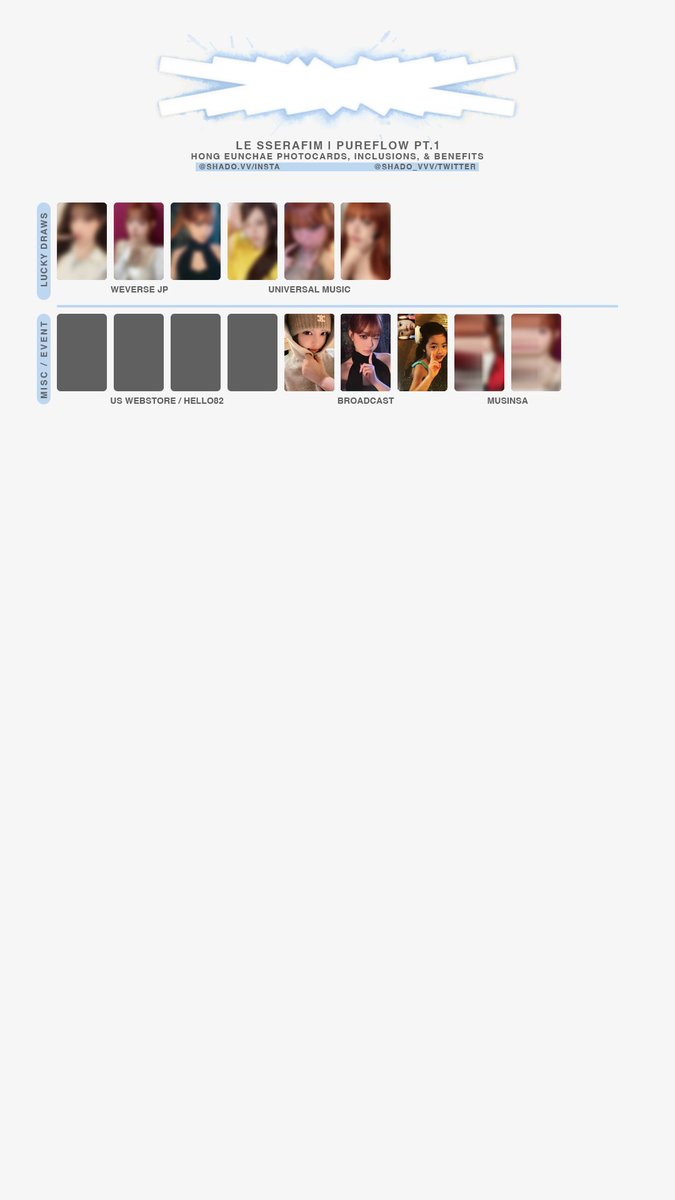 150526 - LE SSERAFIM - PUREFLOW pt1 - Member photocard & benefit