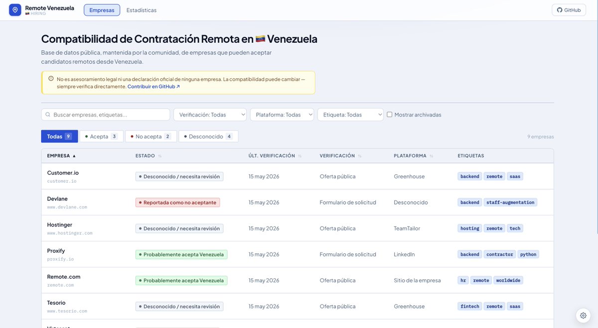 Asdrúbal Suárez tweet media