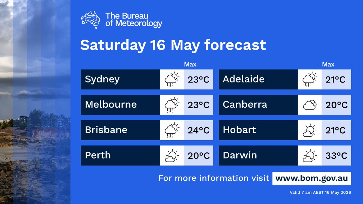 Bureau of Meteorology, Australia tweet media