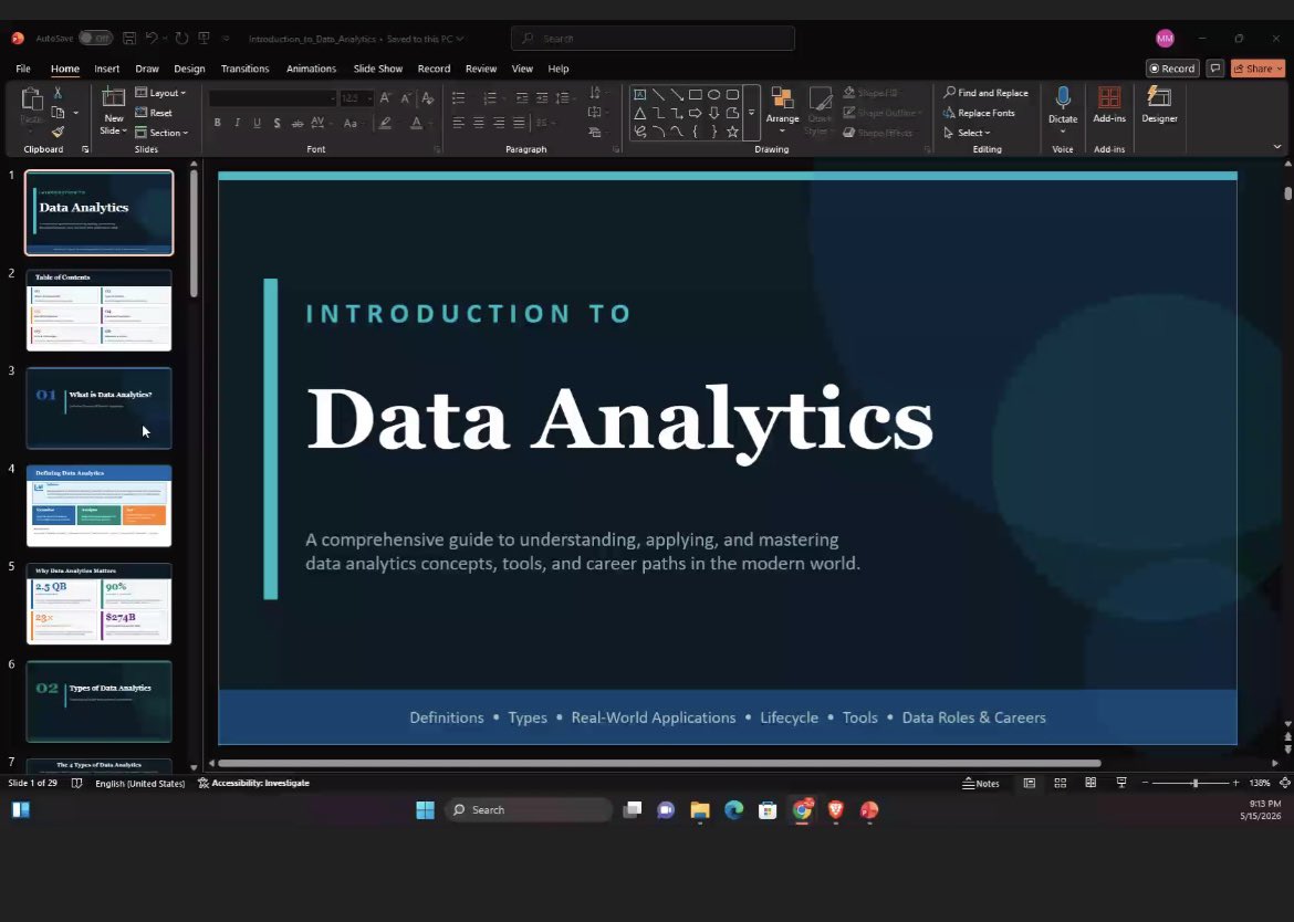 Henryicedude01's tweet photo. Today marks the beginning of an exciting new chapter as I step into the world of Data Analytics. 📊💻 at  Genesye

I’m committed to learning how to collect, clean, analyze, and visualize data to uncover meaningful insights that drive better decisions. https://t.co/jFLhsCg3h5
