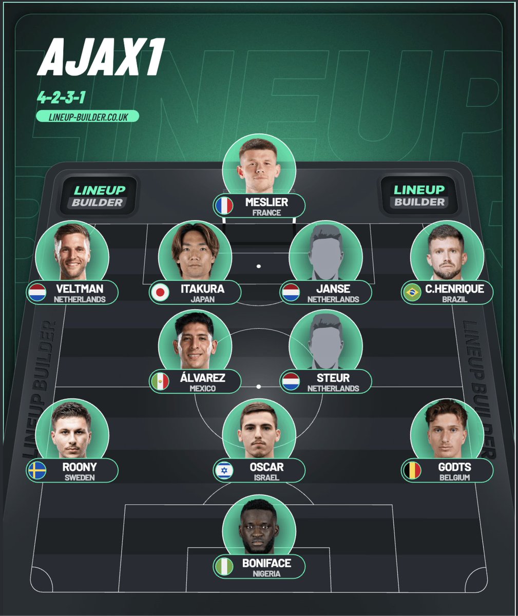 De Ajax Tacticus tweet media