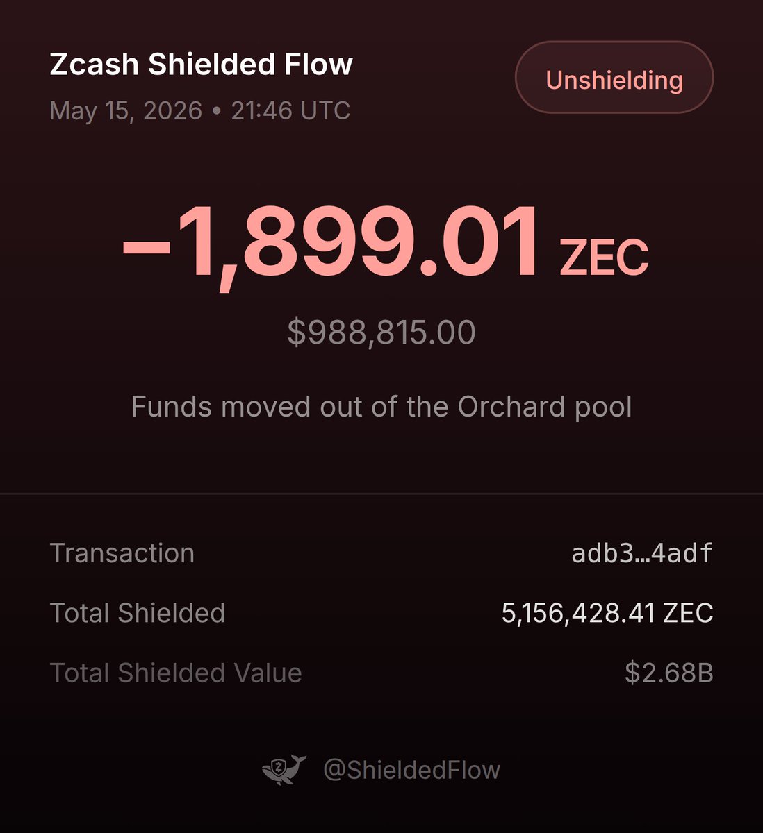 Shielded Flow🛡️ⓩ tweet media
