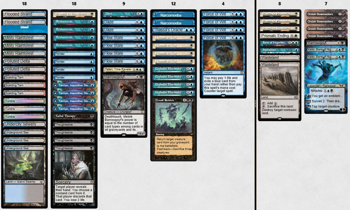 TheSurprised789's tweet photo. Took @BeExcellent80s's list for a spin and it has legs! Just did some slight changes and added 4th StP and 2 Barrowgoyfs.
Clean 5-0 without dropping a game.
I wanted to cut Teferi, but it somehow ended as one of the most impactful cards this league. https://t.co/rpghPttmAp