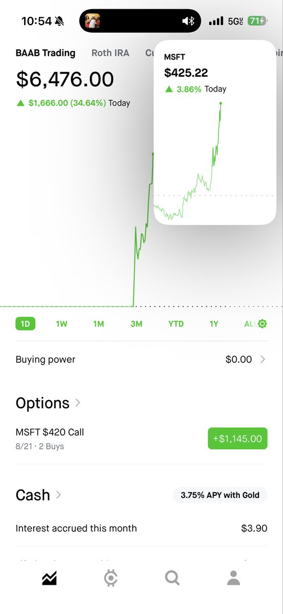 ikarny_'s tweet photo. Whoever played Microsoft at a discount aiyaiyai🫡 What a day💃  #trading #microsoft #optionstrading https://t.co/sXSlRVd4gn