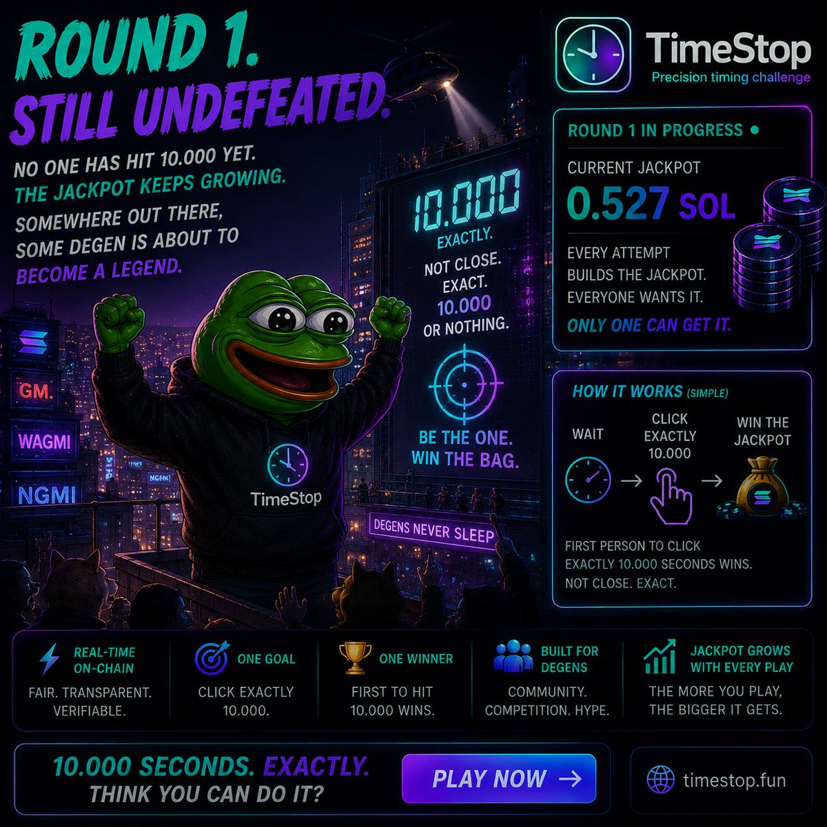 TimeStop tweet media