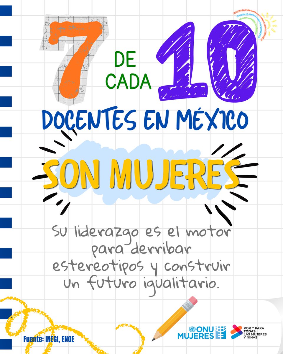 ONU Mujeres México tweet media
