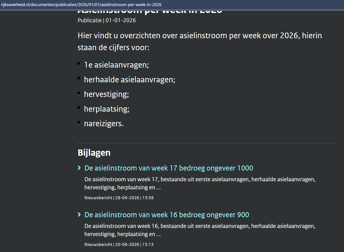 Rudy van Wijk tweet media