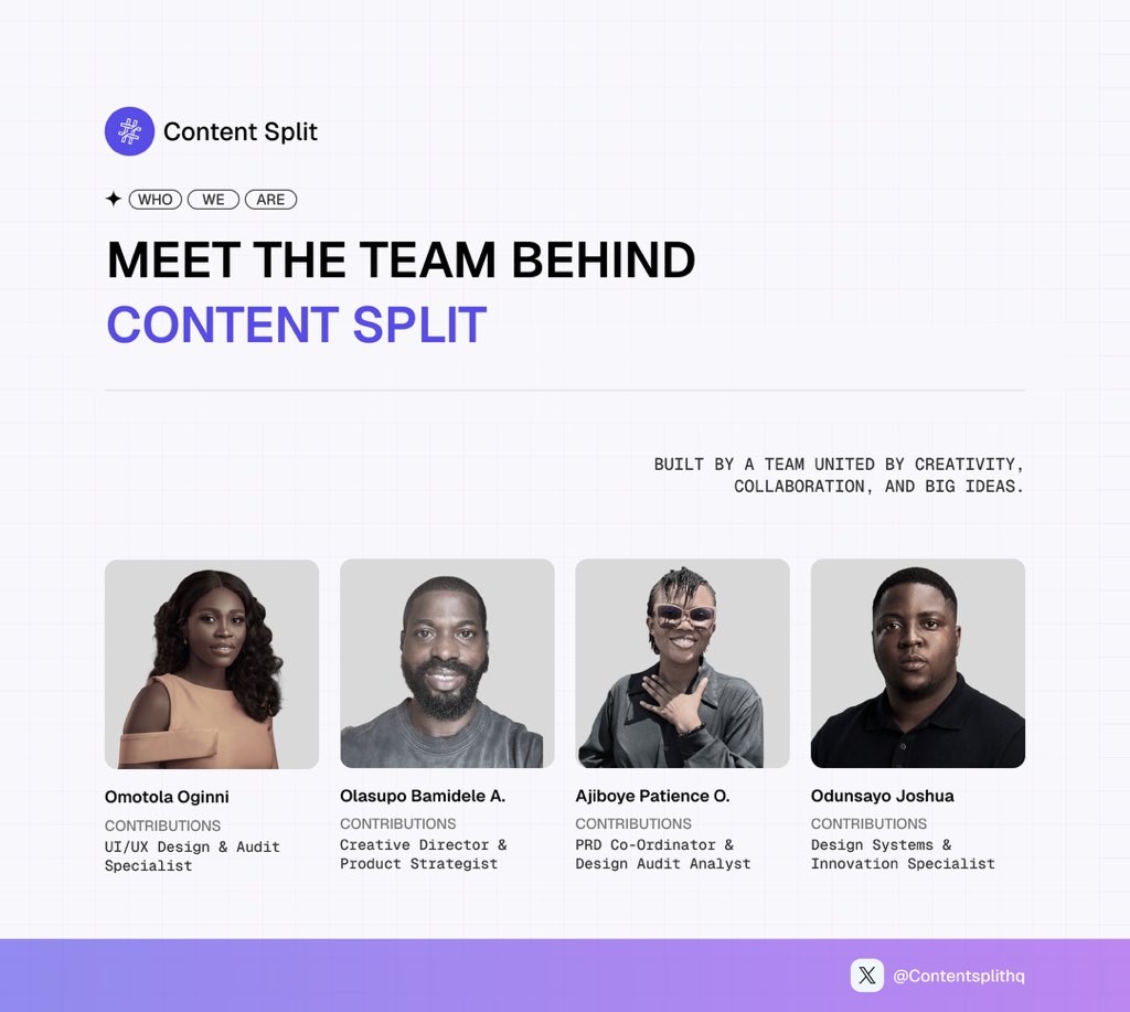 Contentsplit tweet media