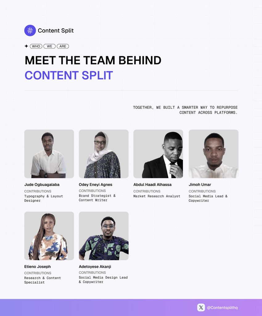Contentsplit tweet media