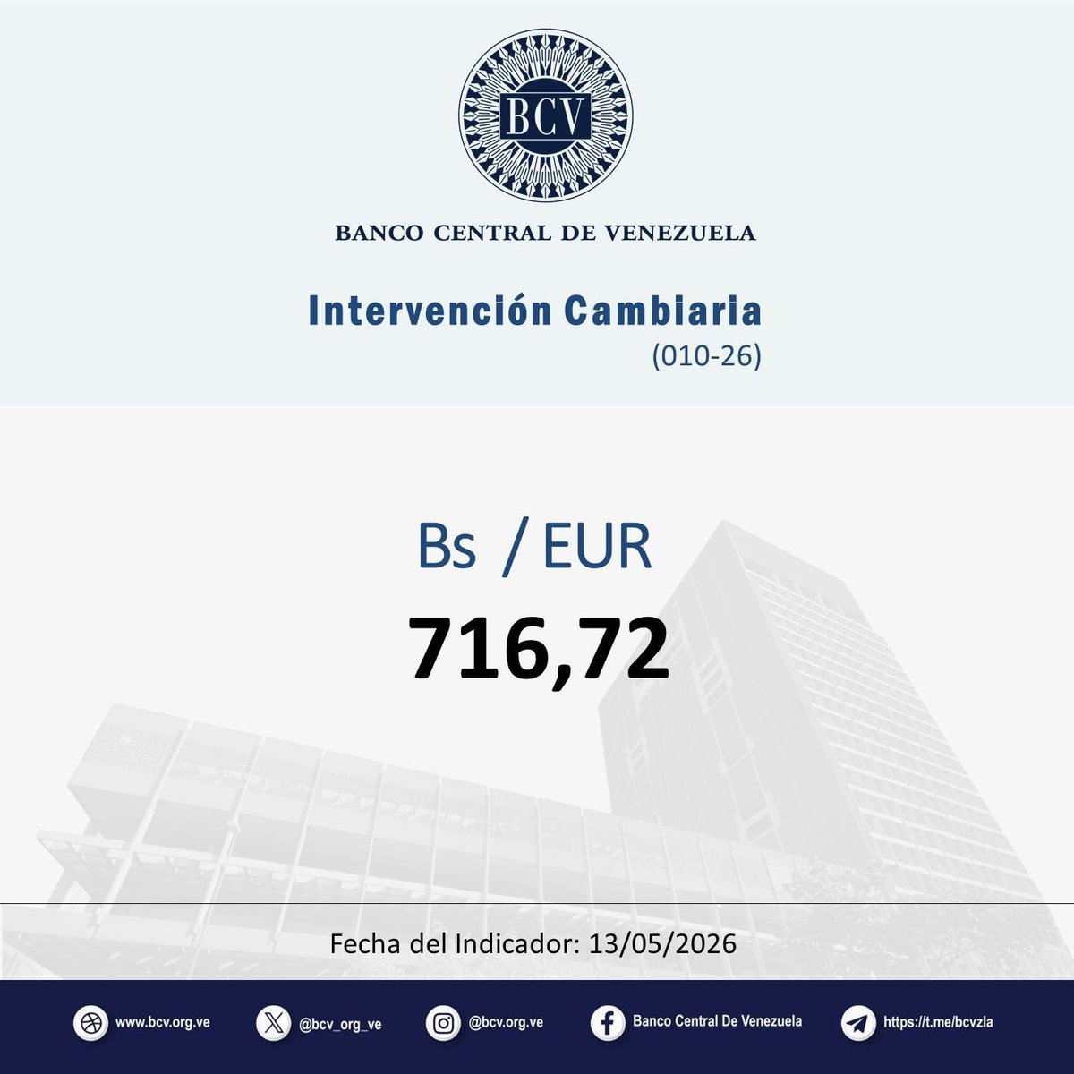 Banco Central de Venezuela tweet media