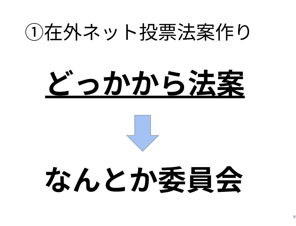 Hiroyuki Takenaga tweet media