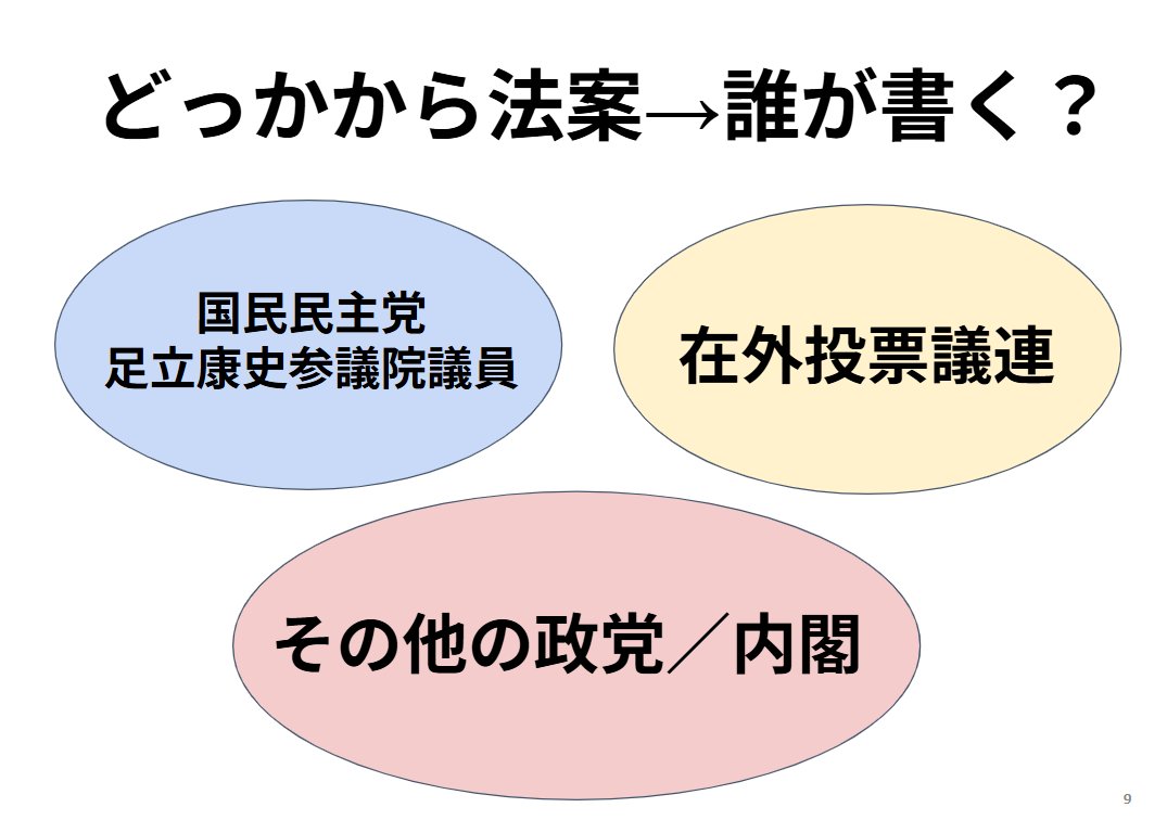 Hiroyuki Takenaga tweet media