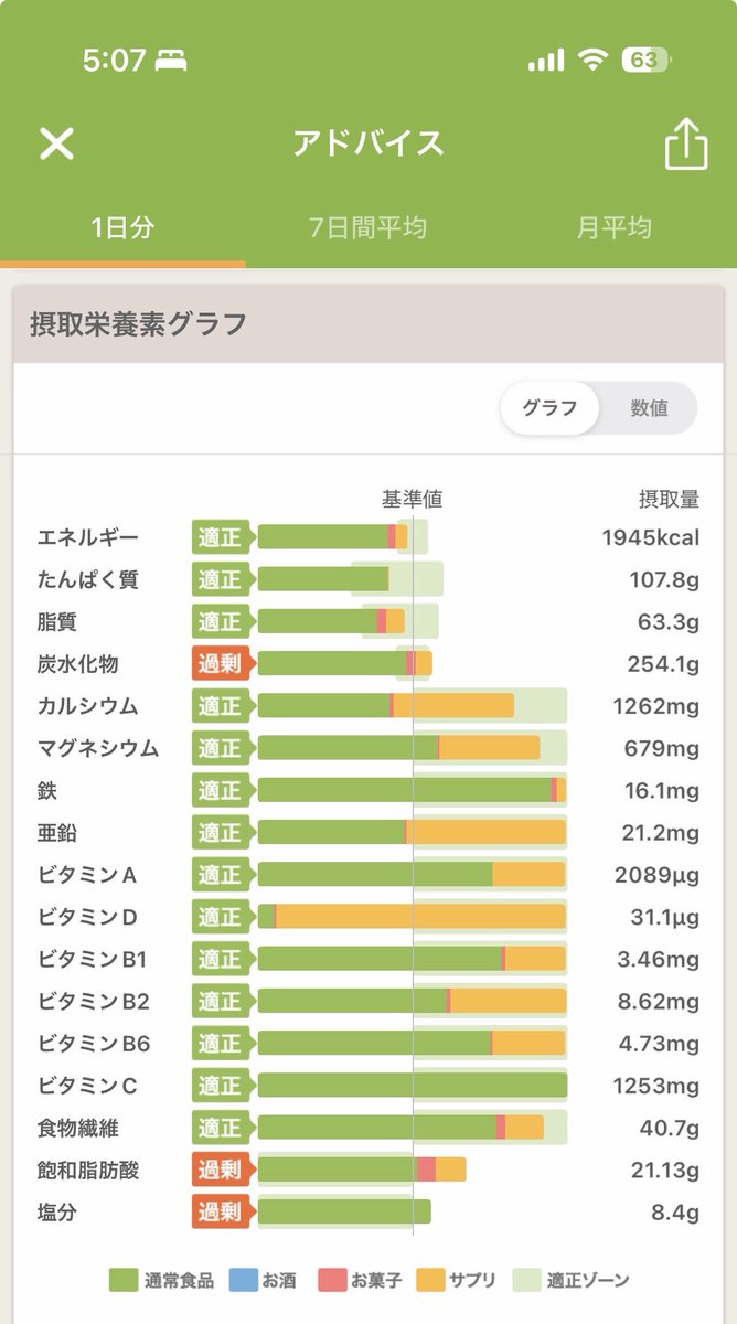 ゴー39@バド・猫・夢中 tweet media
