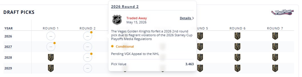 PuckPedia tweet media