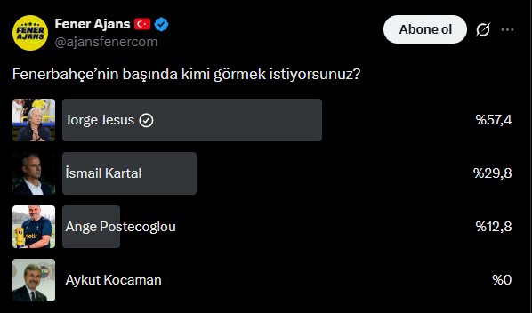 Afrika Futbolu tweet media