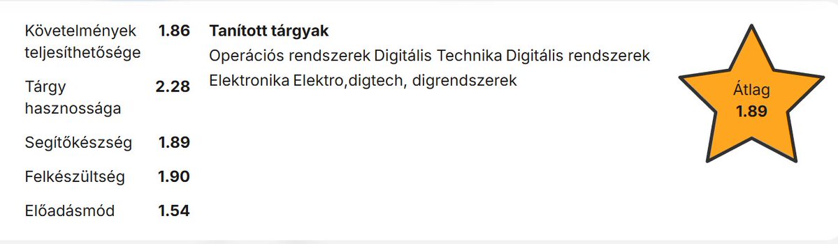 7ndrewHUN tweet media