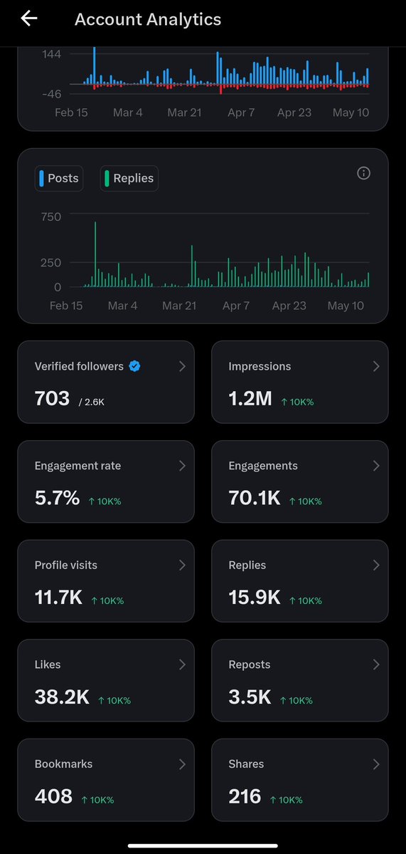 Felicity 💓 tweet media
