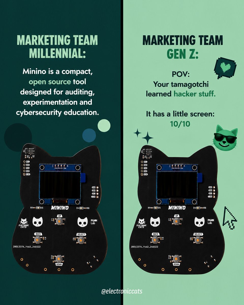 Electronic Cats tweet media