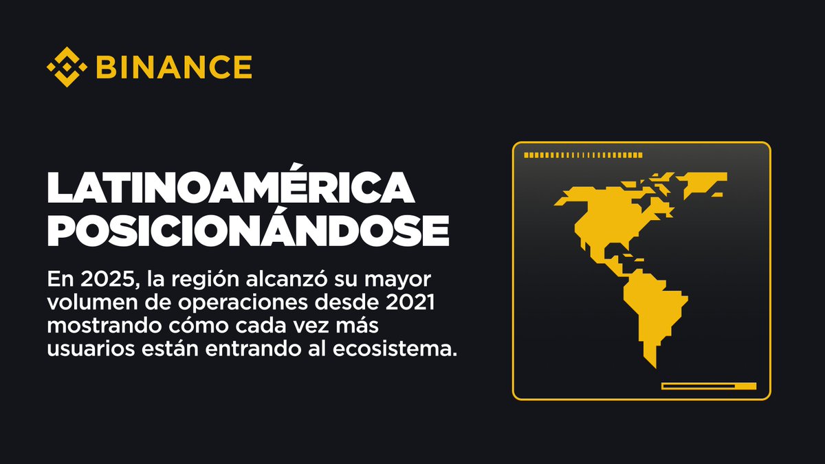 Binance Latinoamérica tweet media
