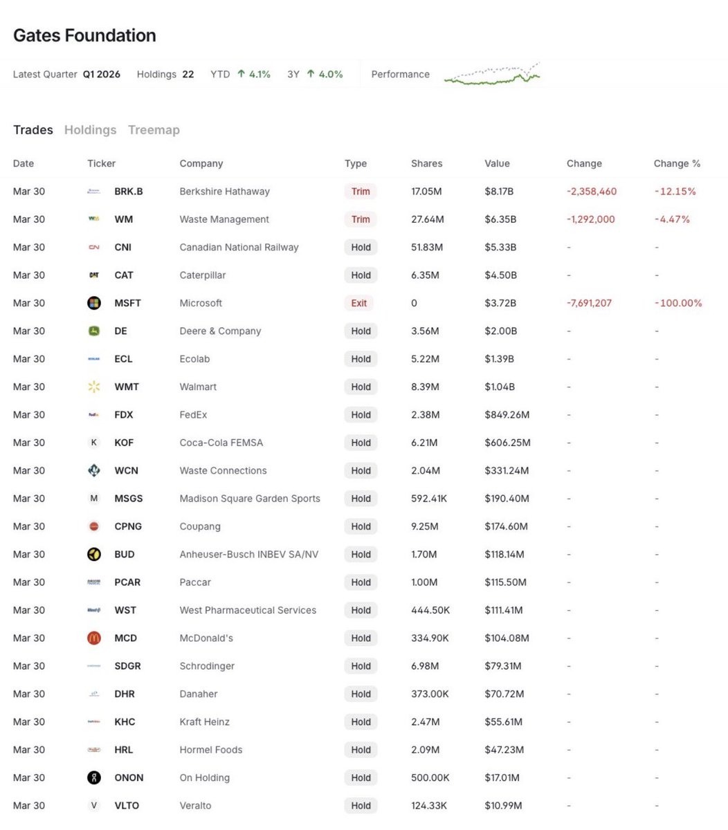 Oxford Analytics tweet media
