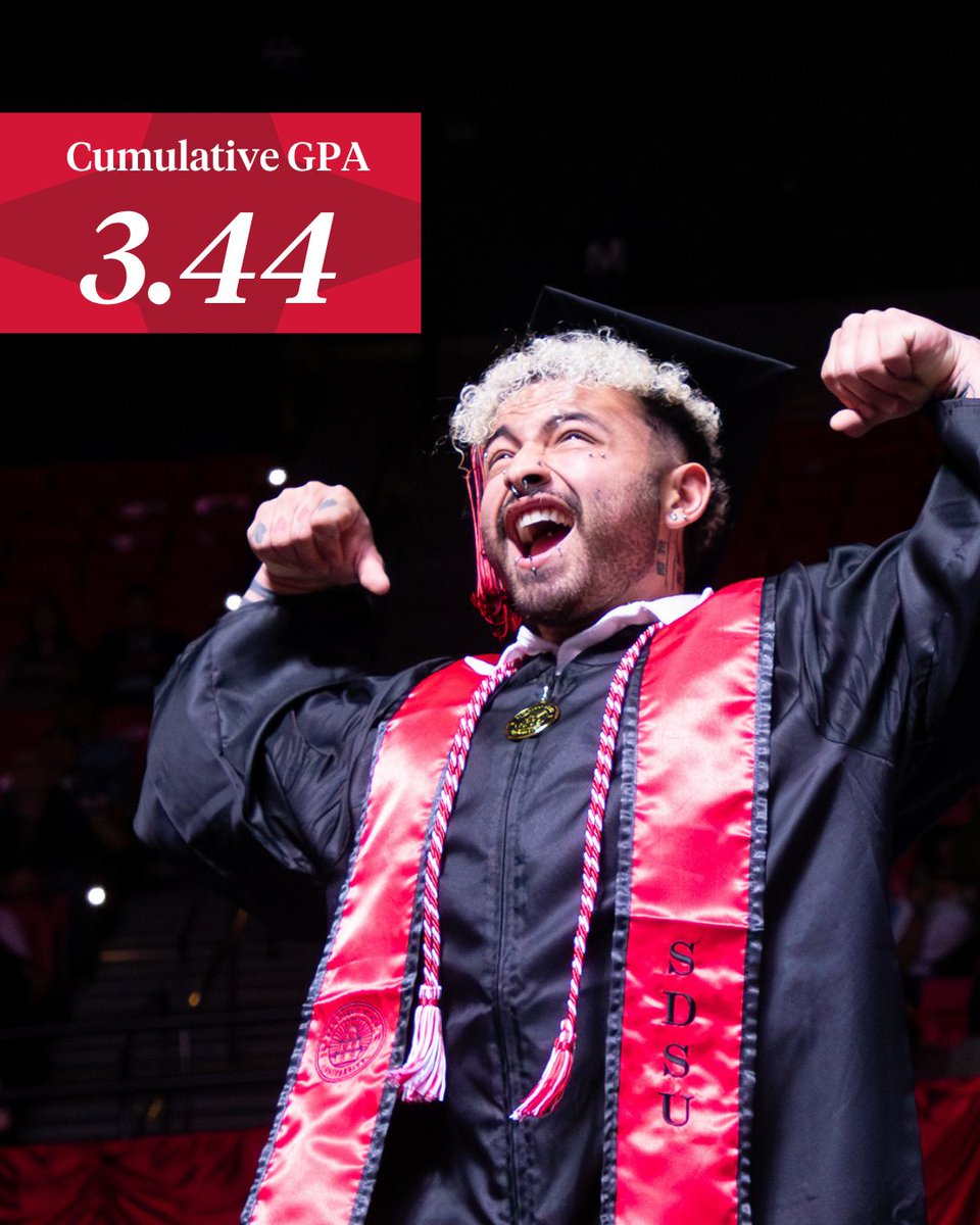 PrezdelaTorre's tweet photo. I’m incredibly proud of the 13,649 Aztec candidates for graduation this year. From 18 to 74 years old, from 45 states and 77 countries, this class reflects all that makes SDSU special. Congratulations, Class of 2026. 🎓 https://t.co/DfIEEzcuti