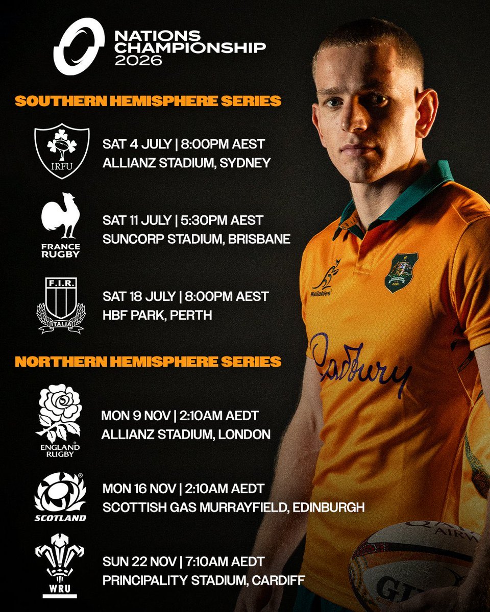 Wallabies tweet media