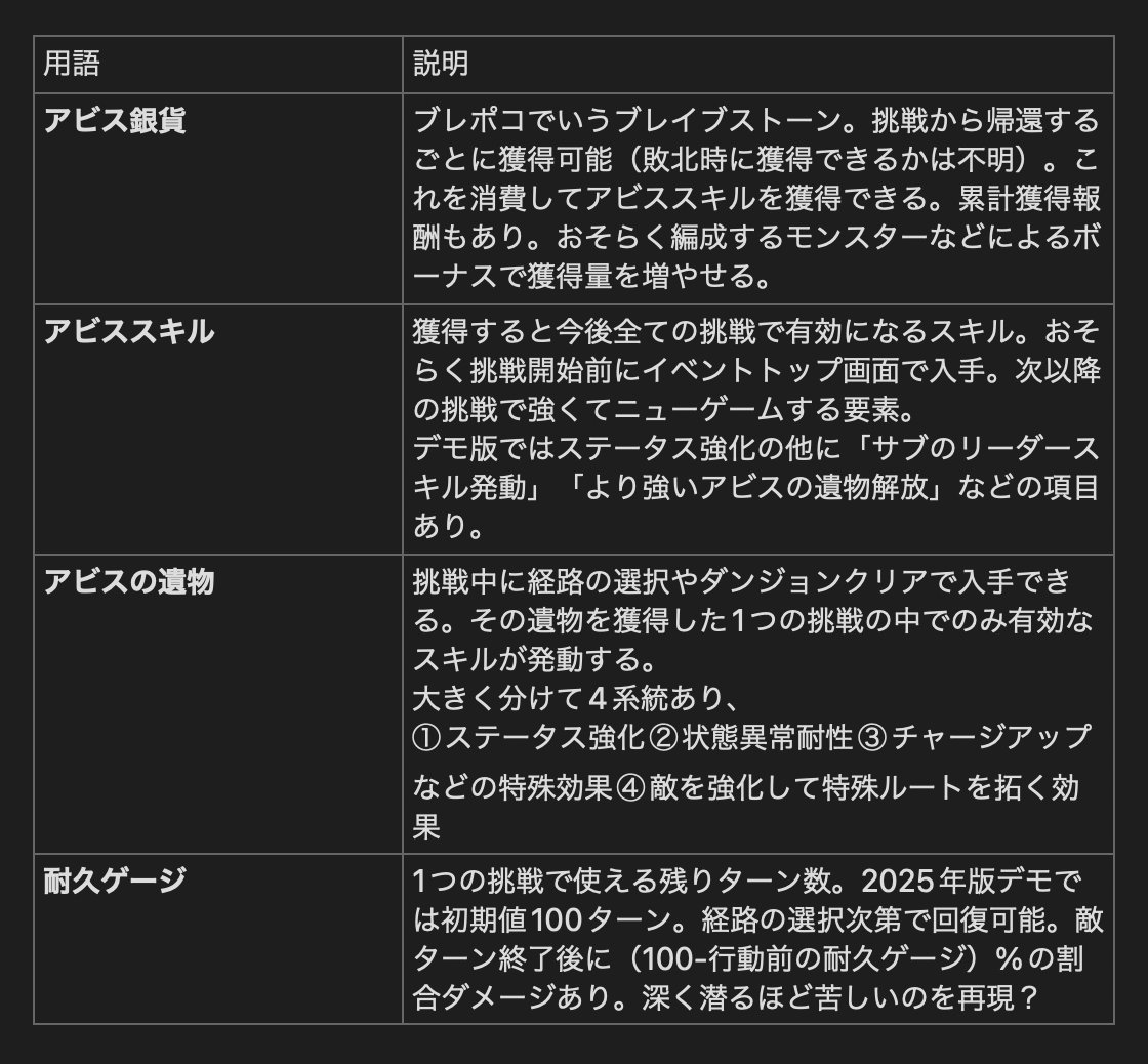 れてれてのおばけ tweet media