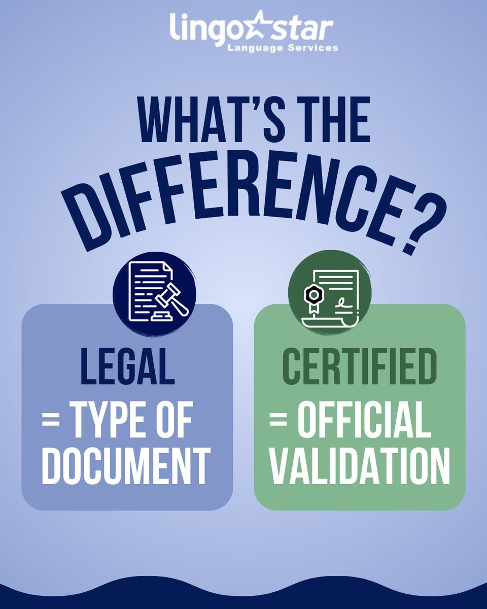 BC_Translation's tweet photo. Legal vs. Certified Translation
Legal translation focuses on complex content where accuracy is critical. Certified translation ensures official validity by accredited translators for immigration, education, or legal use. Need both accuracy and recognition? https://t.co/yoyAALjWVc https://t.co/Gk3jIEtq7e