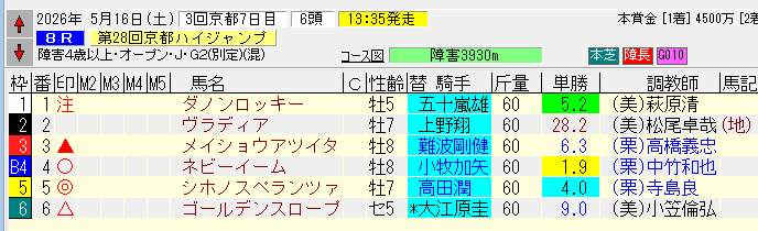 りょおと tweet media