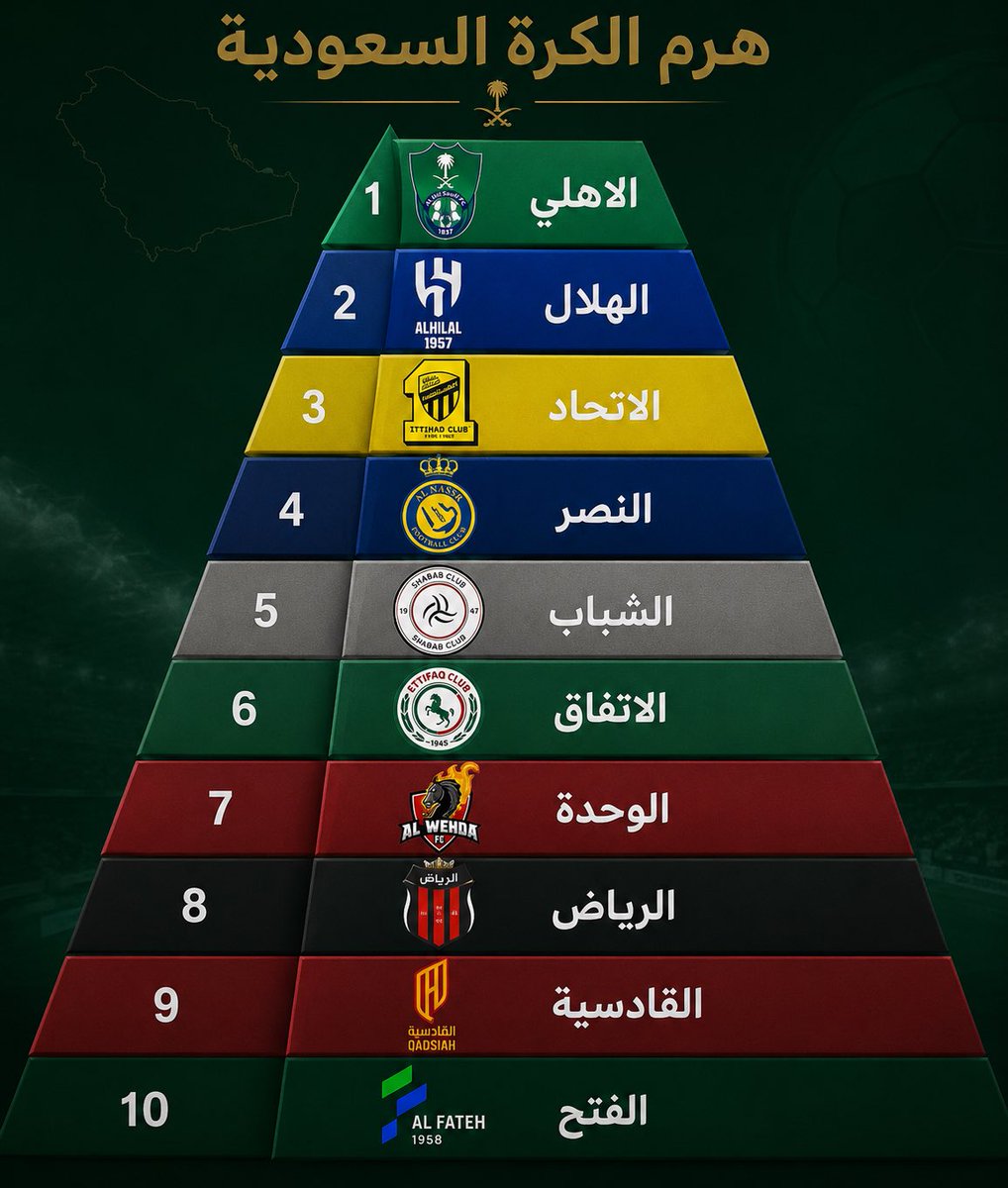 فيصل tweet media