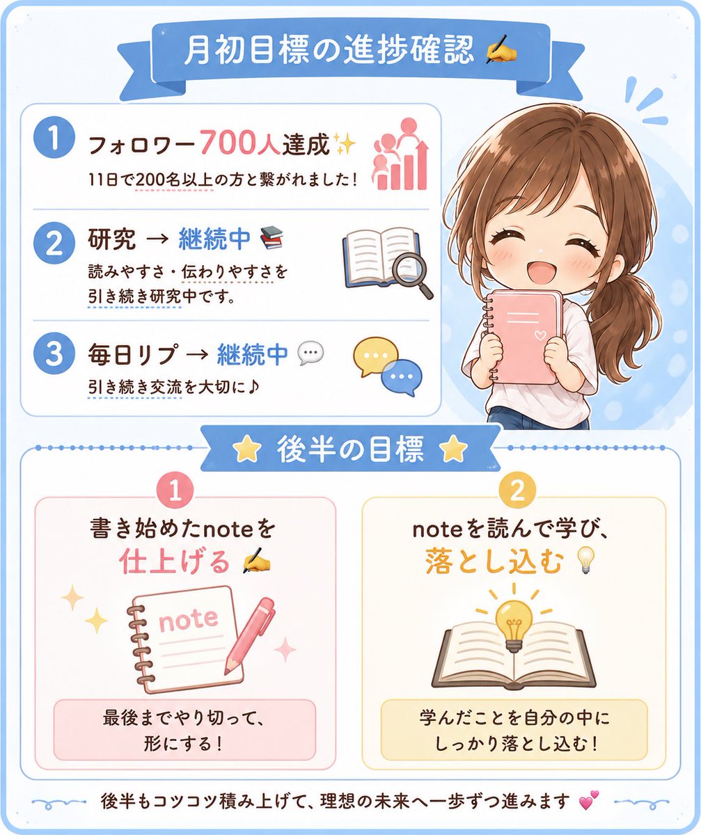 みみ｜noteで副業ママ tweet media