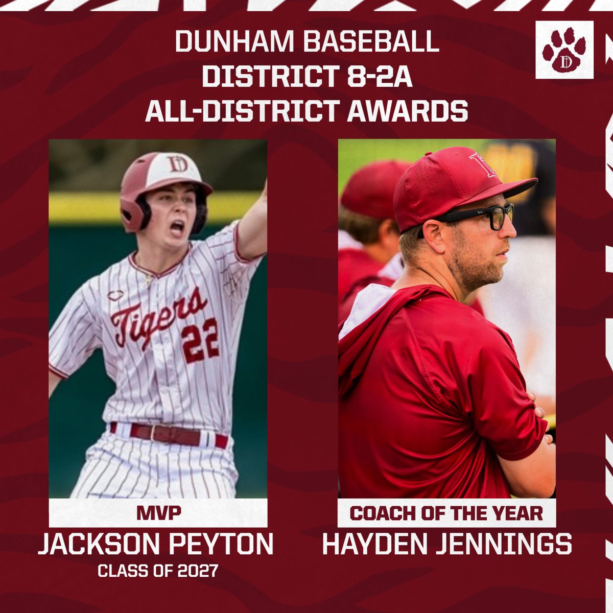DunhamAthletics's tweet photo. ⚾️ DISTRICT HONORS ⚾️ 

CONGRATULATIONS to our Dunham Tiger baseball players and coaches on concluding a FANTASTIC season and run to the state semifinals! With team success comes individual accolades, and MANY of our Tigers were honored with all-district awards:  

1st Team All-District — Jackson Peyton (OF; MVP), Brooklyn Gremillion (INF), Brannon Cohn (INF), Ryder Greene (C), Braden Sullivan (OF), Tyler Sotile (DH), Dagen McMorris (DH), Cole Richter (P), and Carter Chapman (P)

2nd Team All-District — Kaden Mayers (P), Grant Mercer (P), Gavin Blanton (P), Reid Baron (INF), and Jackson Temple (OF)

We want to extend a special congratulations Jackson Peyton, who was named MVP of the district! Also, congratulations to Coach Hayden Jennings and staff on being named Coach(es) of the Year! Congratulations to all of our Tigers!  

#GoTigers #DutyFaithHonor #ChooseDunham