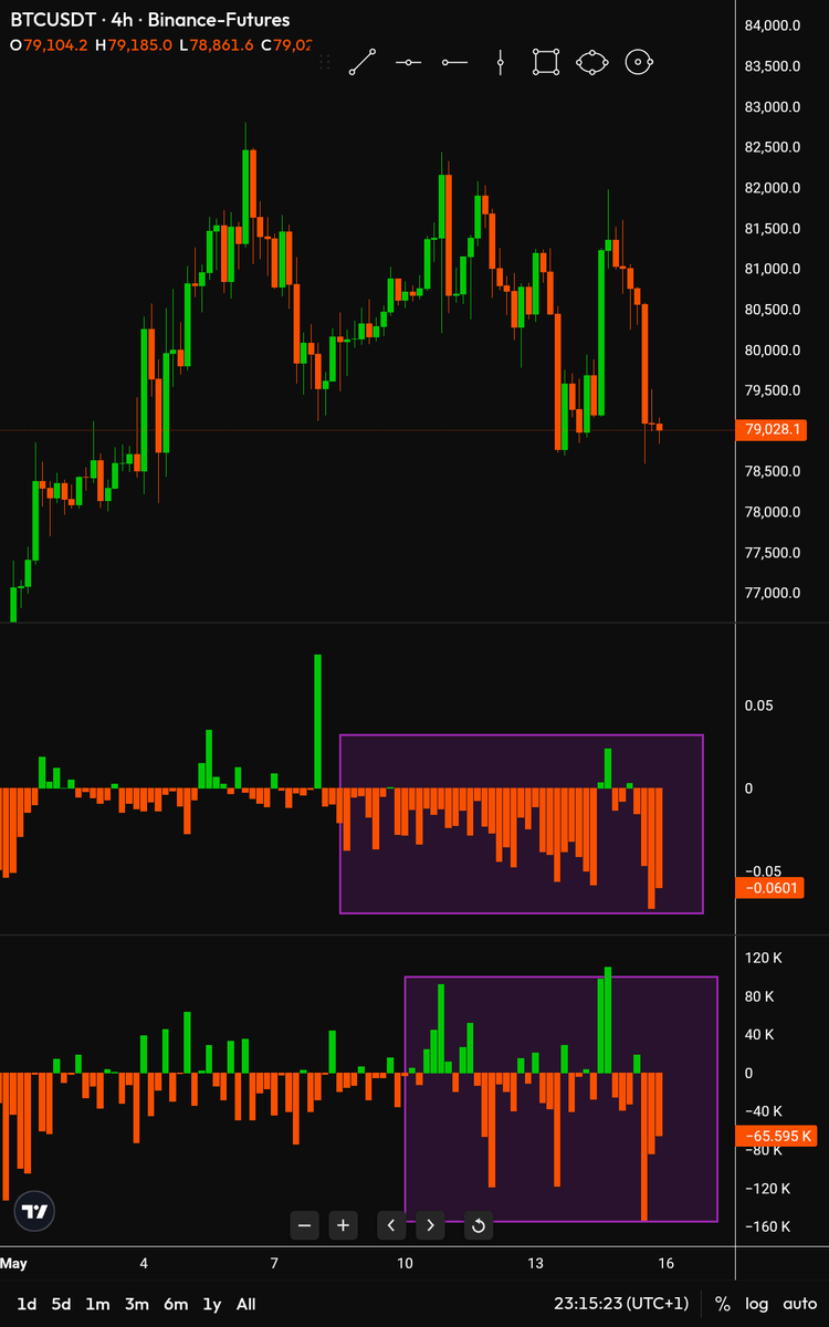 MikybullCrypto tweet media