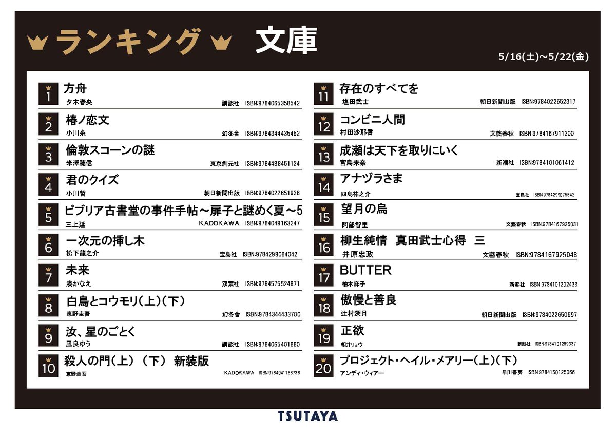 フタバ図書公式　店舗や商品の情報をお届けします tweet media