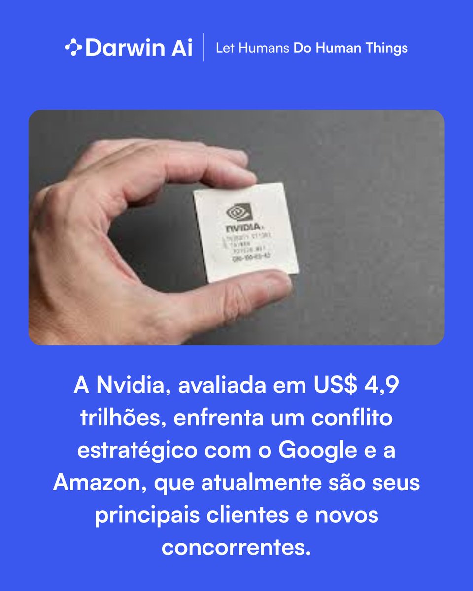 Darwin AI (@darwinaibr) / Posts / X