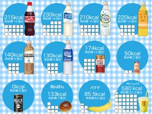 尾形 哲 肝臓先生『肝臓から脂肪を落とす』 tweet media