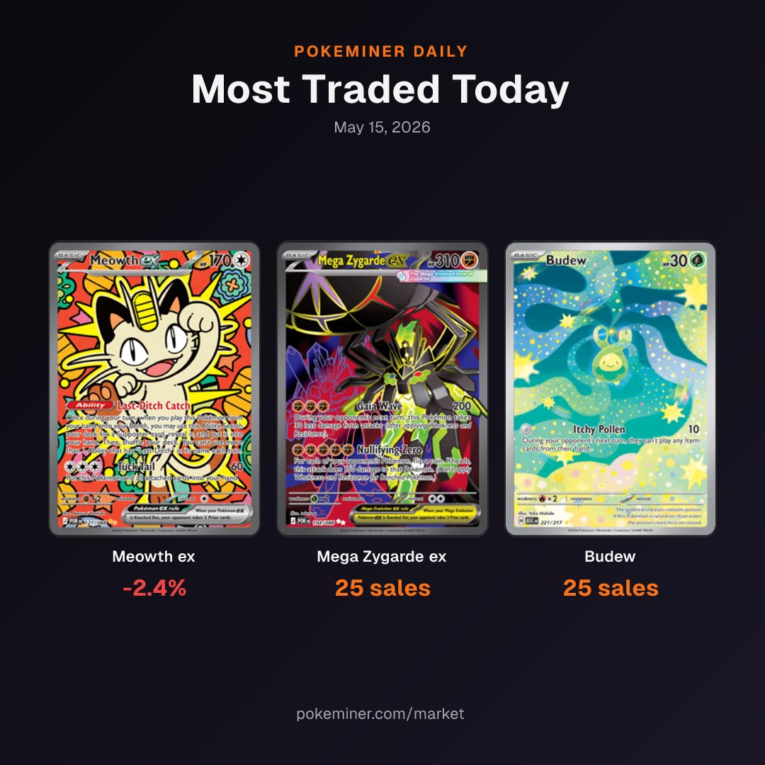 PokeMiner tweet media